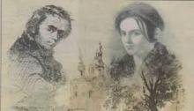  Музи Тараса Шевченка